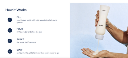 Blueland Body Wash Starter Set - Waterlily Drew Scent - 2.3oz/Makes 18 fl oz