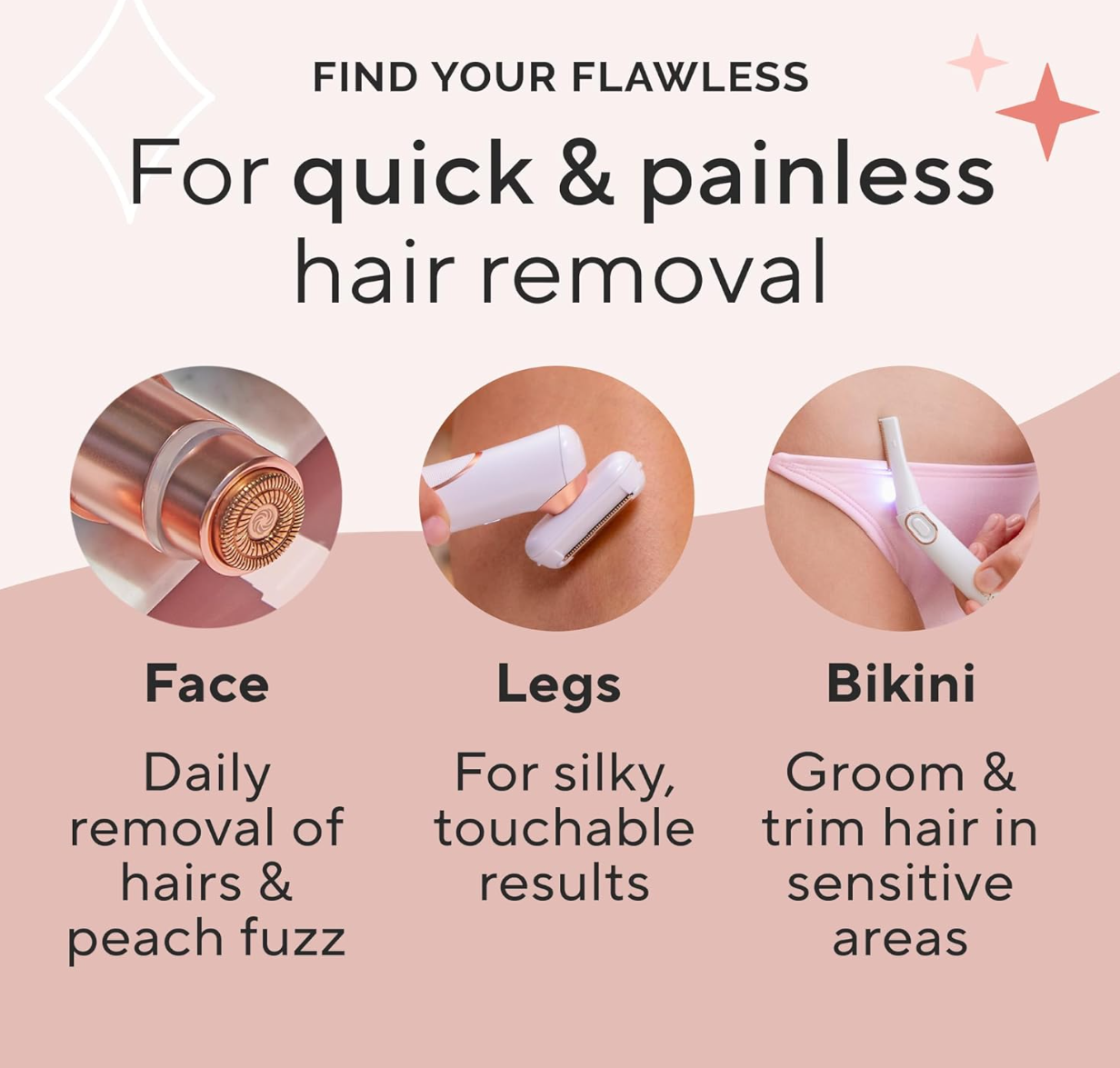 Finishing Touch Flawless Underarm Hair Removal Electric Razor for Women