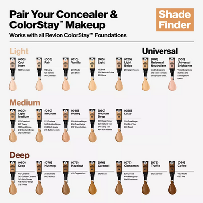 Revlon ColorStay Skin Awaken 5-in-1 Concealer- 0.27 fl oz