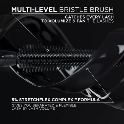 L'Oreal Paris Voluminous Panorama Volumizing and Lengthening Mascara