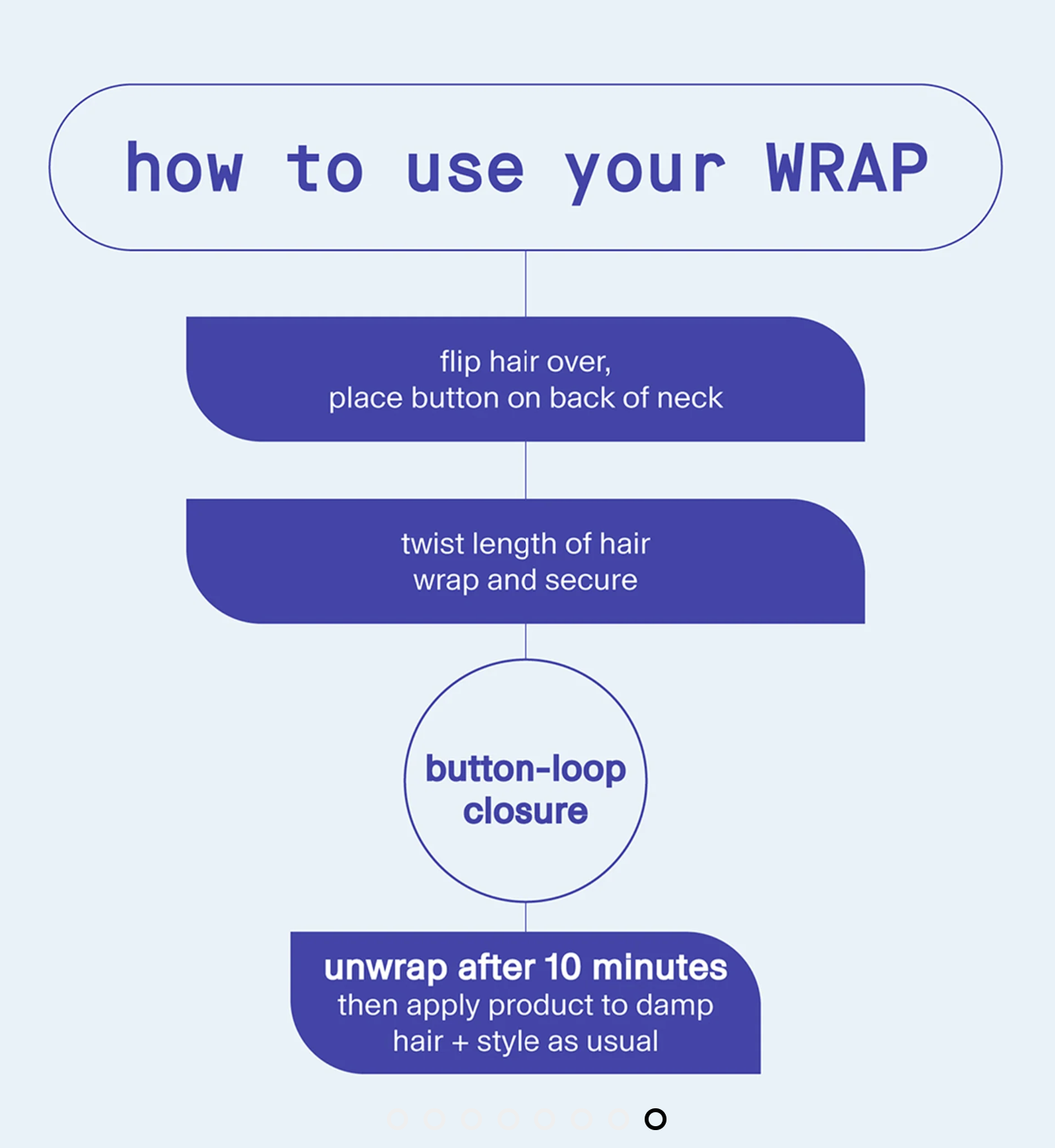 AQUIS Travel Turban Hair Dryer - Lavendar