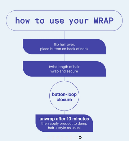 AQUIS Travel Turban Hair Dryer - Lavendar