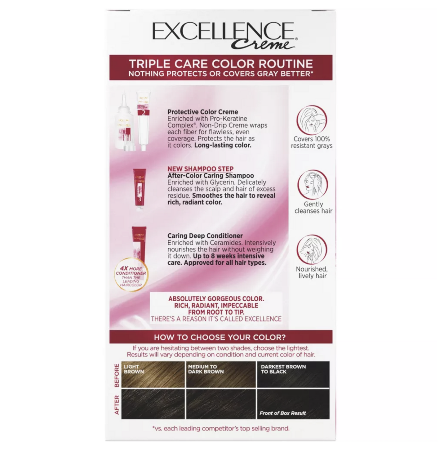 L'Oreal Paris Excellence Non-Drip Creme - 6.3 fl oz - 4A Dark Ash Brown - 1 Kit