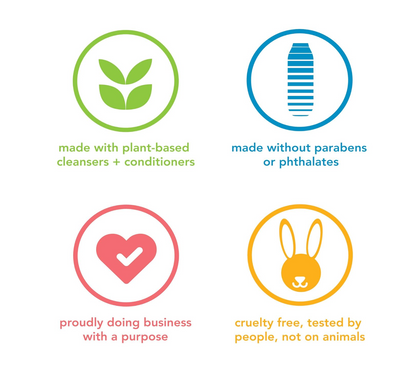 Method Men 2-in-1 Shampoo and Conditioner Cedar + Cypress - 14 fl oz