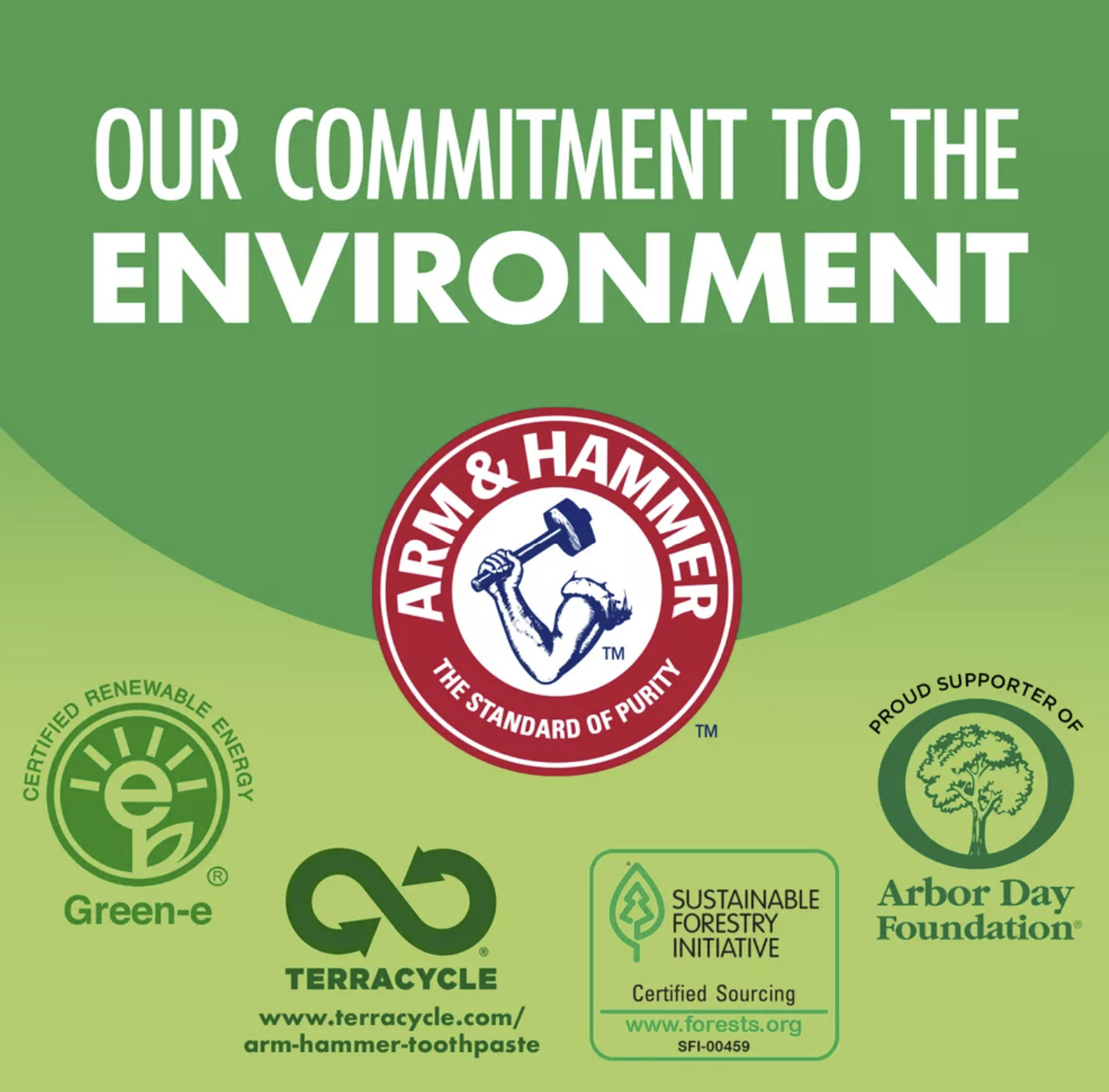 ARM & HAMMER Toothpaste Plus TheraBreath Breath Fresheners, Invigorating ICY Mint Flavor, Whitening Anticavity Fluoride Toothpaste for Bad Breath, 5.5