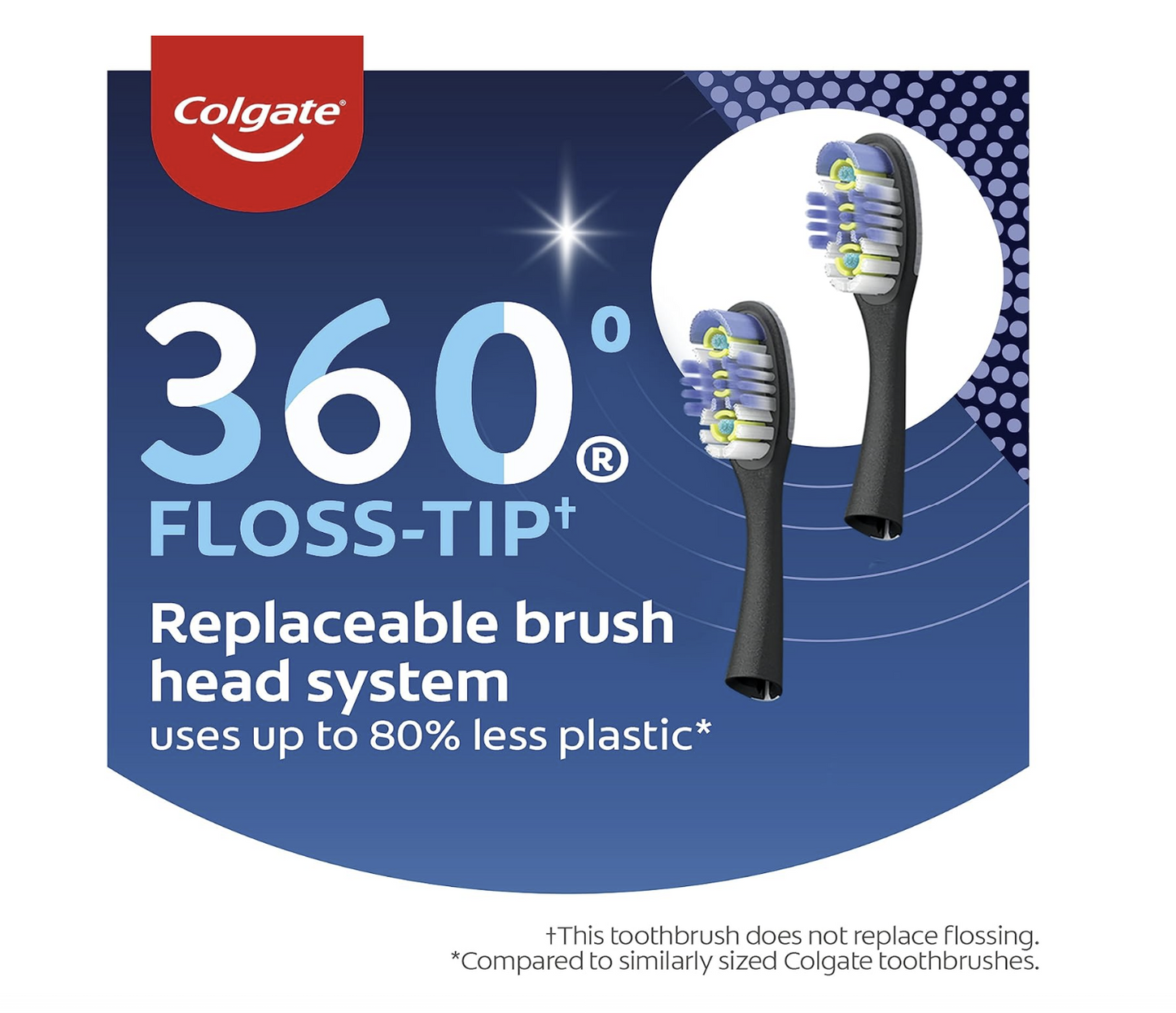 Colgate 360 Floss Tip Replaceable Head Toothbrush Starter Kit, 2 Brush Heads and Metal Handle