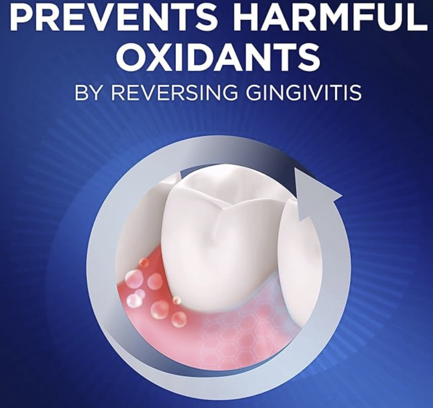 Crest Pro-Health Gum and Sensitivity, Sensitive Toothpaste, All Day Protection, 3.7 oz