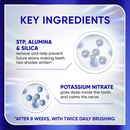 Sensodyne Clinical White Enamel Strengthen Toothpaste - 3.4oz