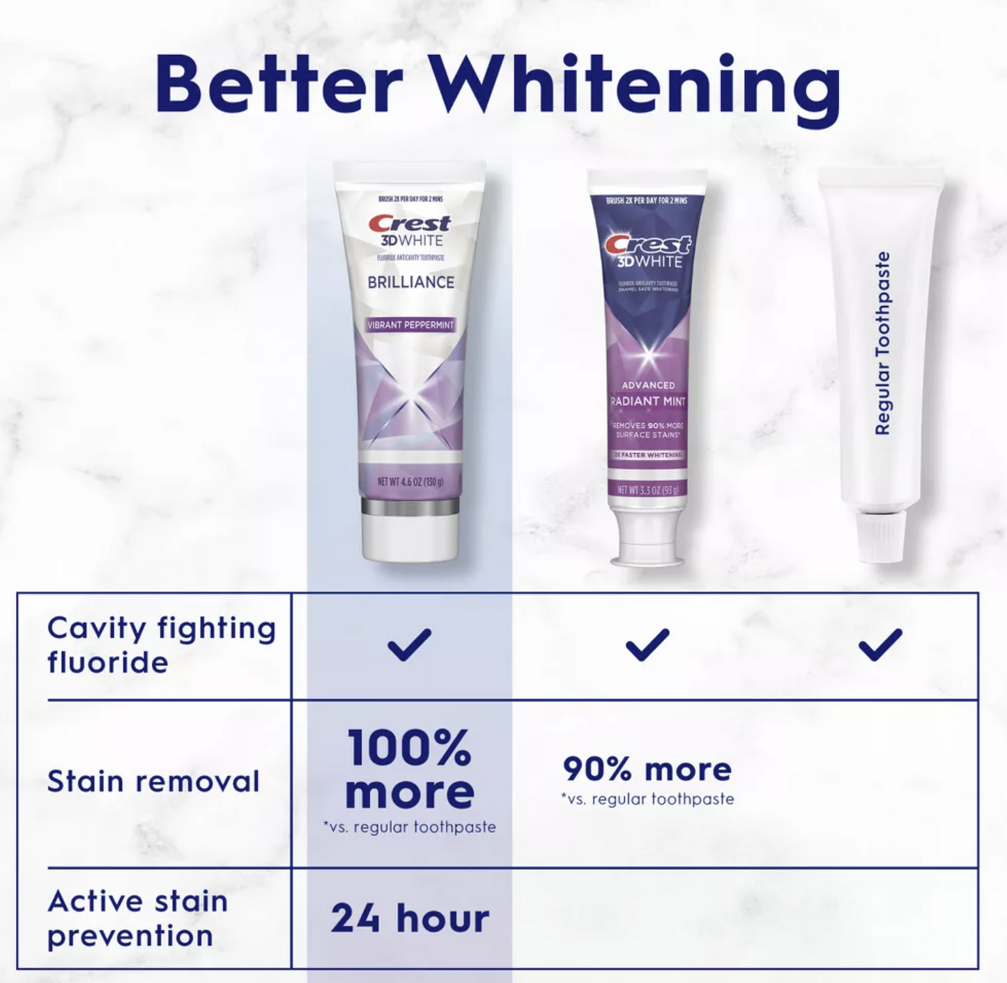 Crest 3D White Brilliance Vibrant Toothpaste - Peppermint - 3.5oz/3pk